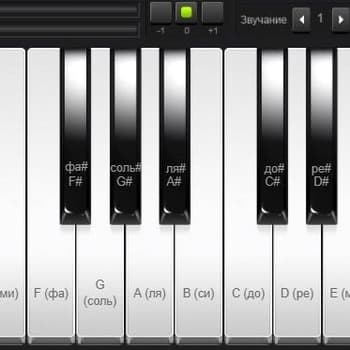 Virtual Piano