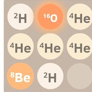 2048 Isotopic Elements